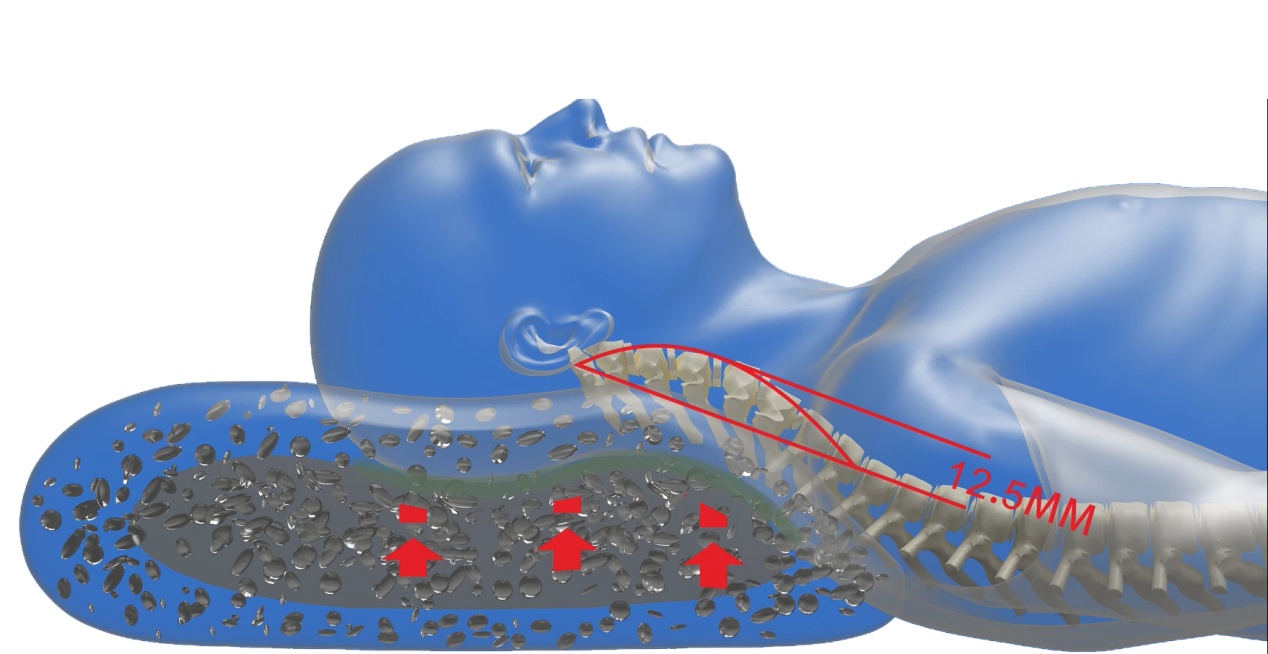 一个枕头就能买到健康你不信湘凝曲线枕用实力说话