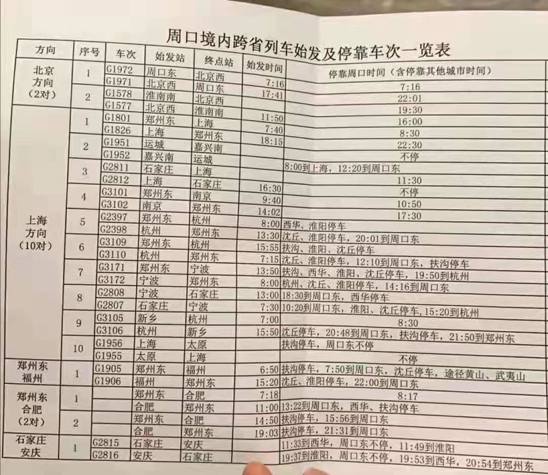 郑阜高铁周口境内高铁车次表公布!