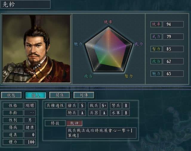 三国志11血色衣冠玩起来有那么强势吗