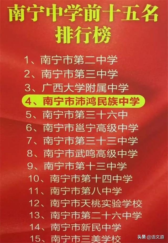 2020南寧中學(xué)實(shí)力排行榜新鮮出爐！“一本”高產(chǎn)地趕緊來(lái)看看(圖1)