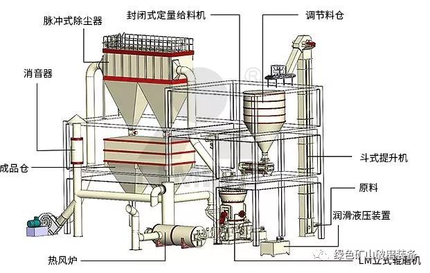 喷粉房设备原理结构图图片