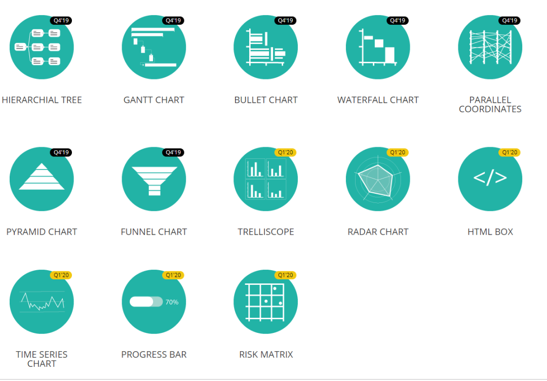 powerbi11月更新数据ppt是否会引领新一轮革命