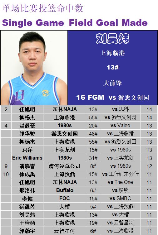 不接受反驳他们就是本届比赛的地表最强