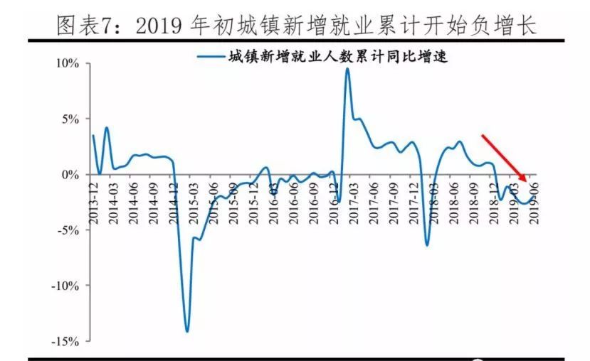 人口指数_从人口指数看不同城市的经济发展潜力(3)