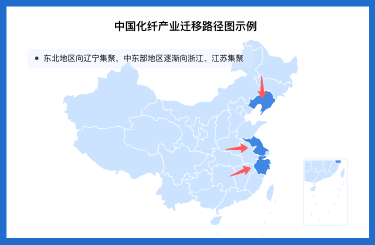 2019年中国各地产业转移研究报告