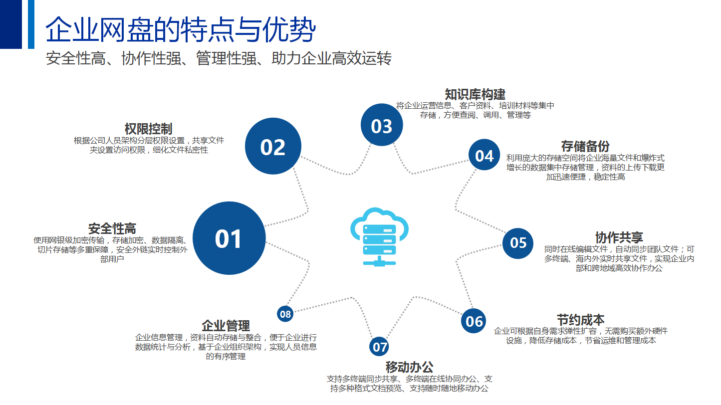 163网盘=163网盘在哪