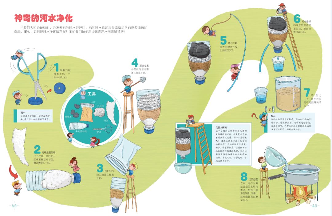 纸能报警硬币会说话这套书用500余幅漫画讲清万物由来丨开团