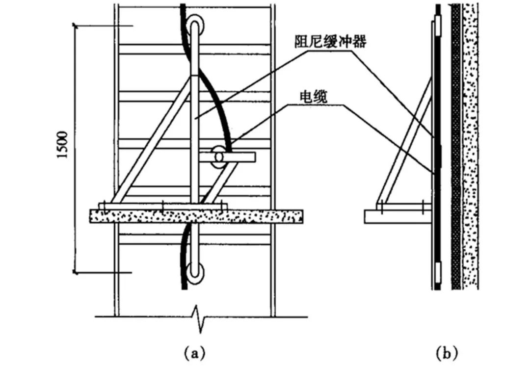 建筑阻尼器安装图图片