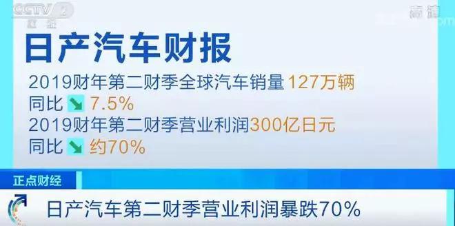 用车资讯：裁员超万人 日产第二财季营业利润暴跌70%