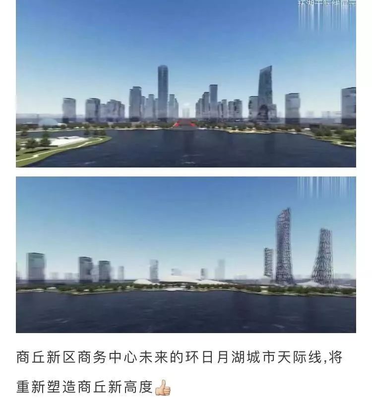 重磅商丘新区cbd高清规划大片曝光豫东因为人民将身价暴涨