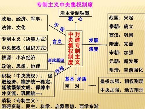 太平天国为何不仅没有灭亡清朝,反而使得清朝出现"同治中兴"?