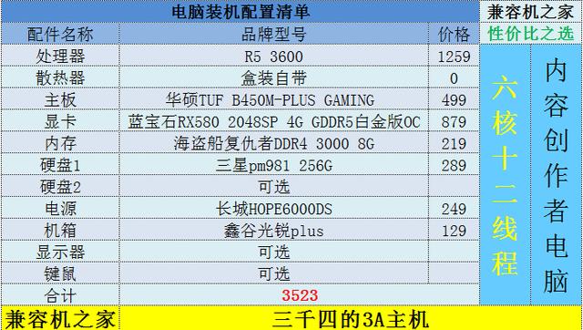 电脑组装配置