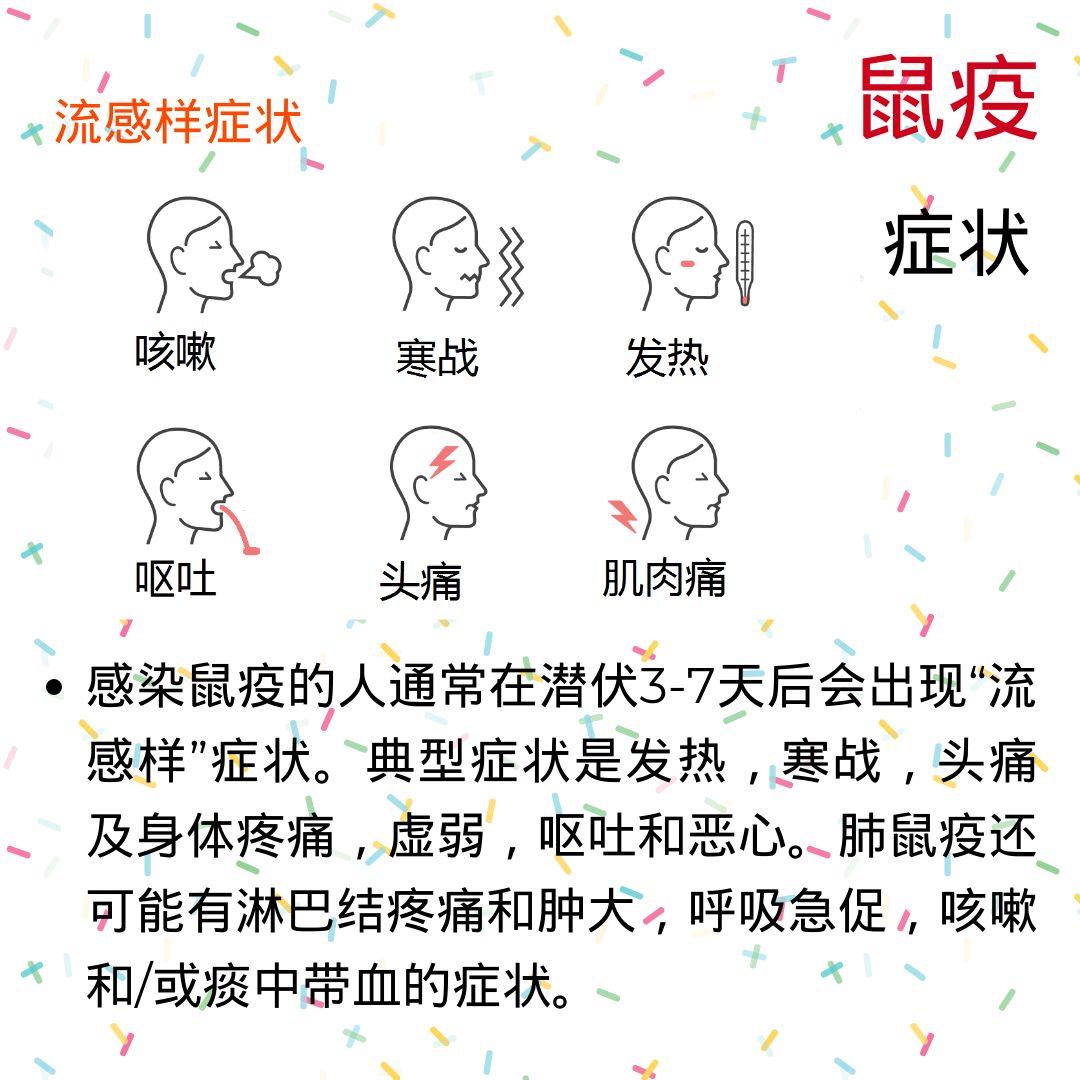 肺鼠疫症状像流感还有哪些流感样症状疾病