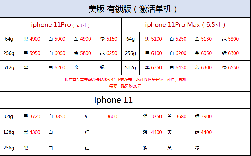 11月16日深圳华强北苹果手机批发报价表