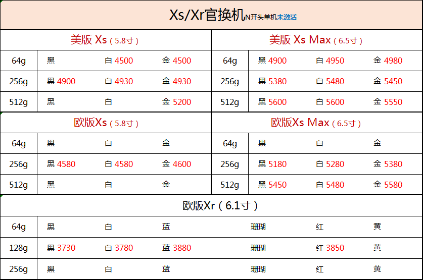 11月16日深圳华强北苹果手机批发报价表