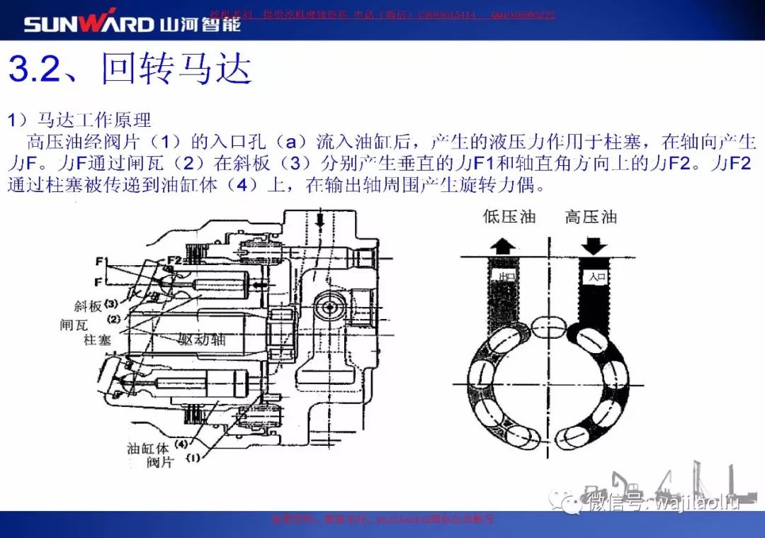液压同步分流马达工作原理
