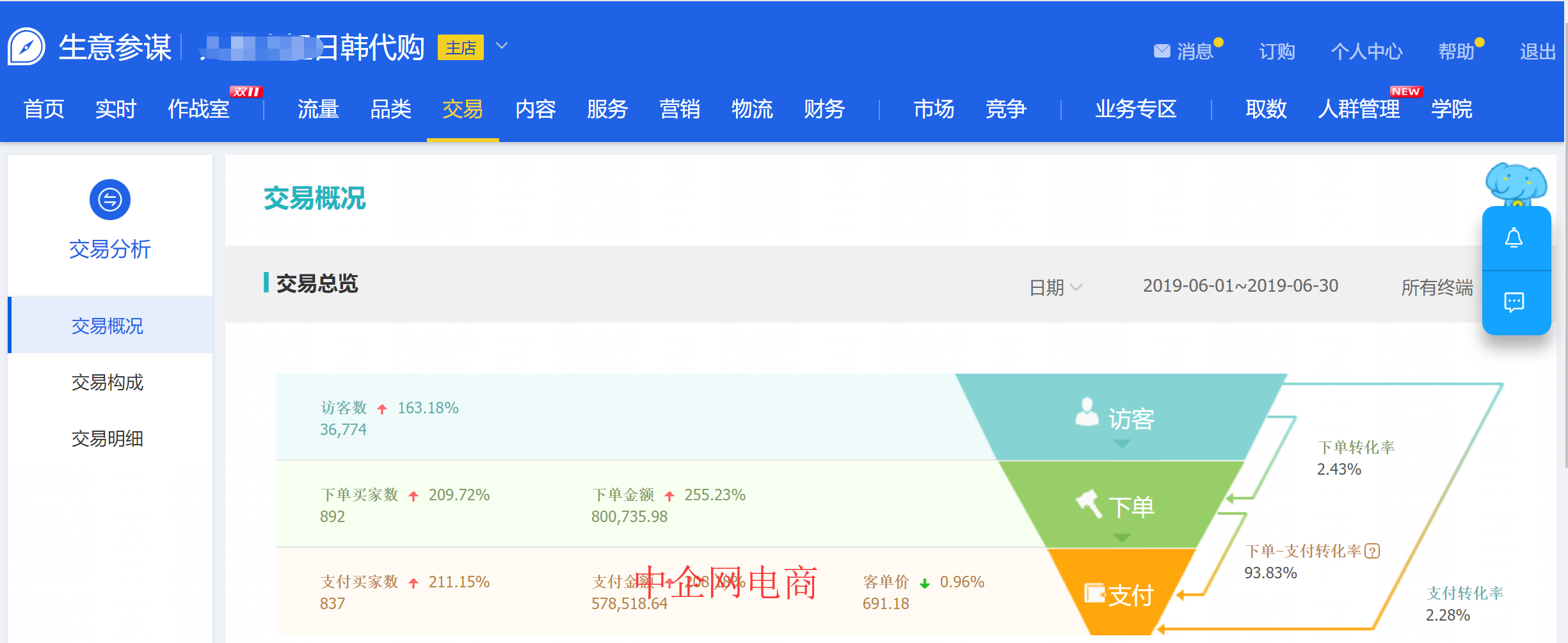 企业获客平台：连接未来的桥梁