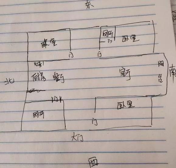 樓房風水案例各位老師給看看我家樓房的西北位是廁所怎麼化解呢