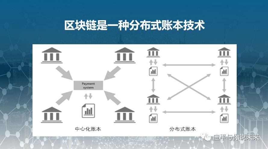 來自區塊鏈的自我獨白史上最通俗易懂的科普