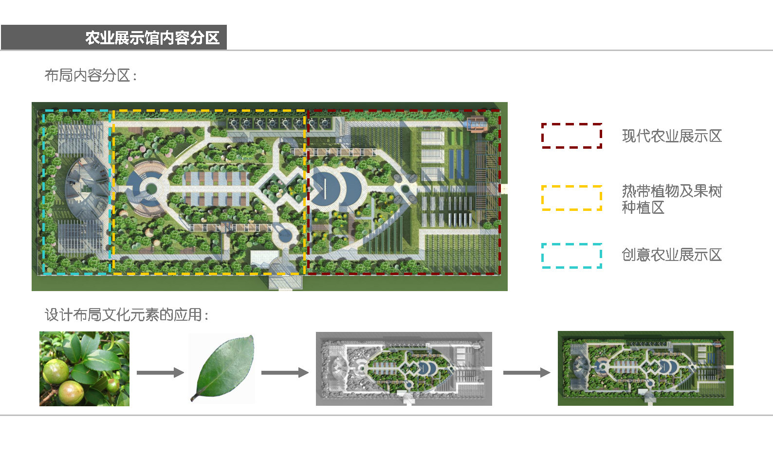 休闲观光种植玻璃温室项目案例分享