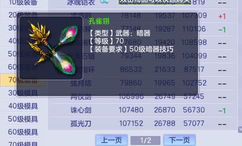 这些装备大有来头全新梦想世界140级装备的名字有何寓意