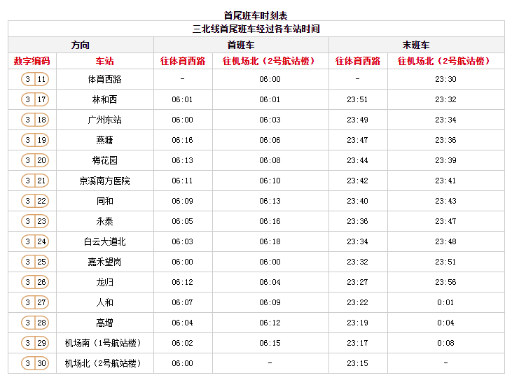 《广州地铁最全首末班车时间表》,收藏必看!