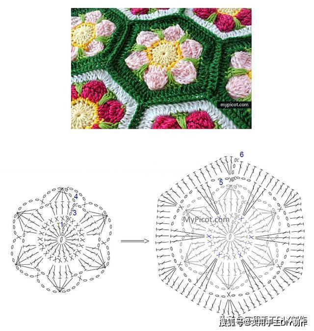 钩编图解六角花型及其连接的编织细节图及图解
