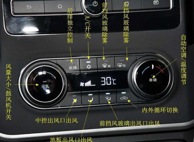 在寒冷的冬季,如果遇到有雾气挡住了视线,那么只需要按下这个一键除雾