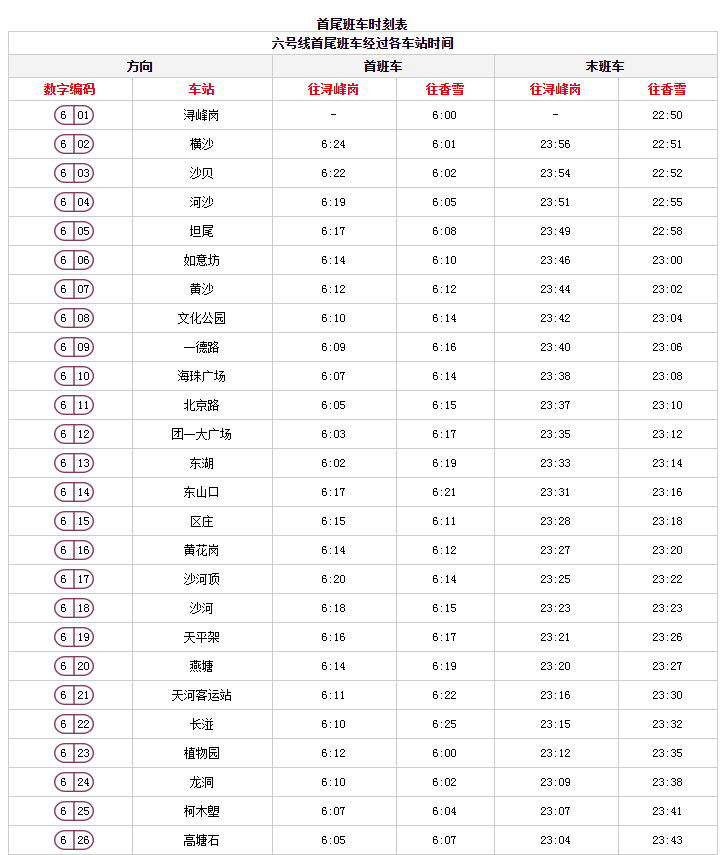 广州地铁最全首末班车时间表收藏必看