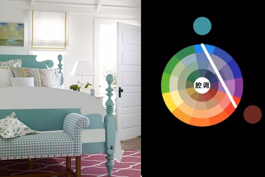 需要经常拿出来对案例进行系统分析,才能找到色彩背后的规律