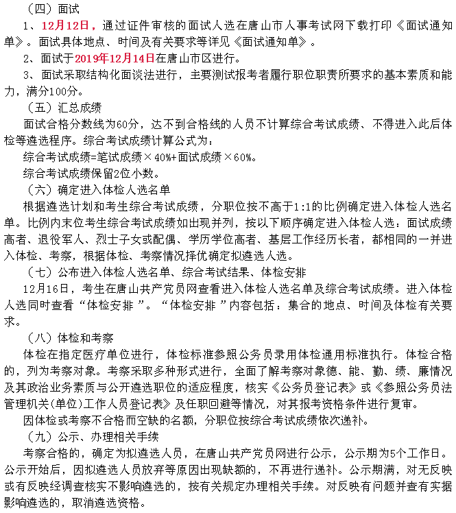 唐山最新招聘信息解读：求职者必看！