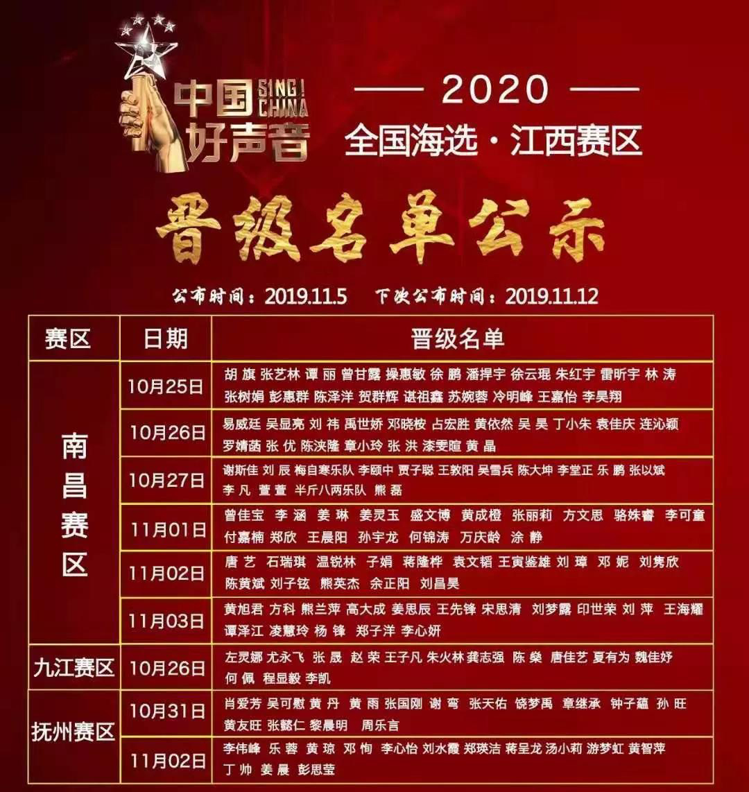 中国好声音2020学员表图片