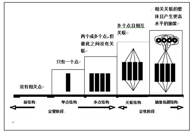 崔允漷新高考背景下教师要从三个维度建构新教学名家