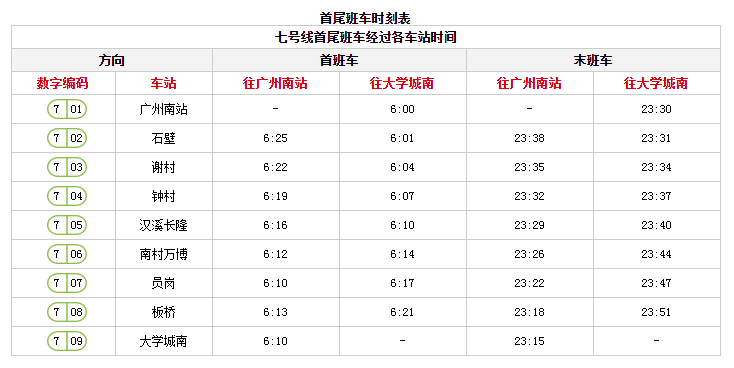 广州地铁最全首末班车时间表收藏必看