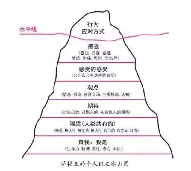 结婚九年邓超突然在微博自爆想逃离这个家