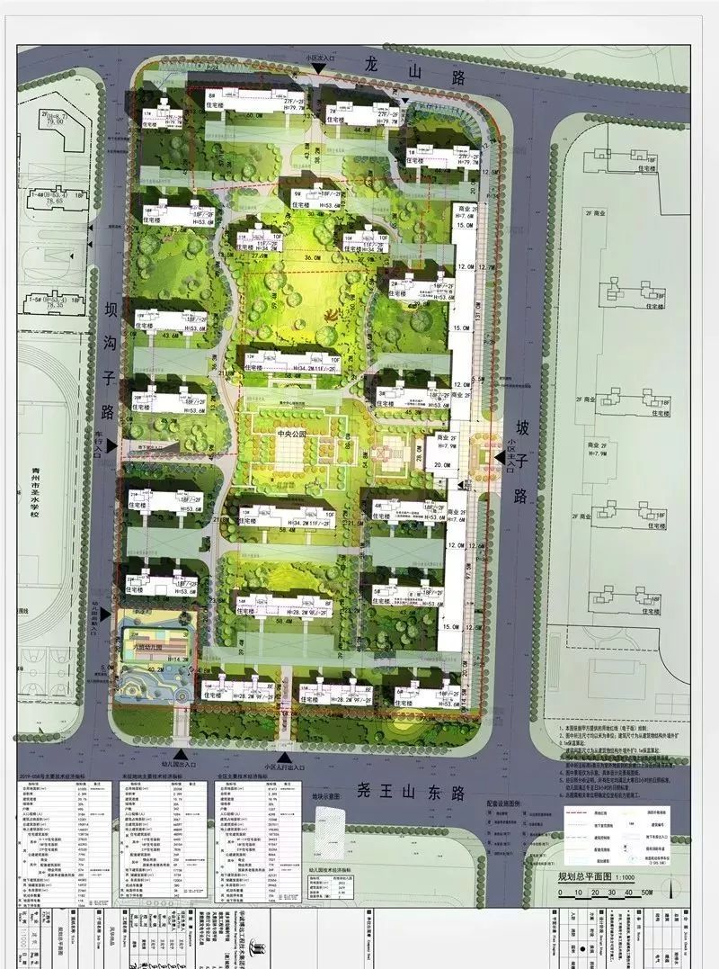 青州5块土地规划公示将新建