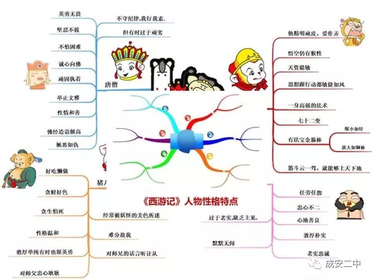 【名师大讲堂】第三十三期:动手画出来 生活更精彩