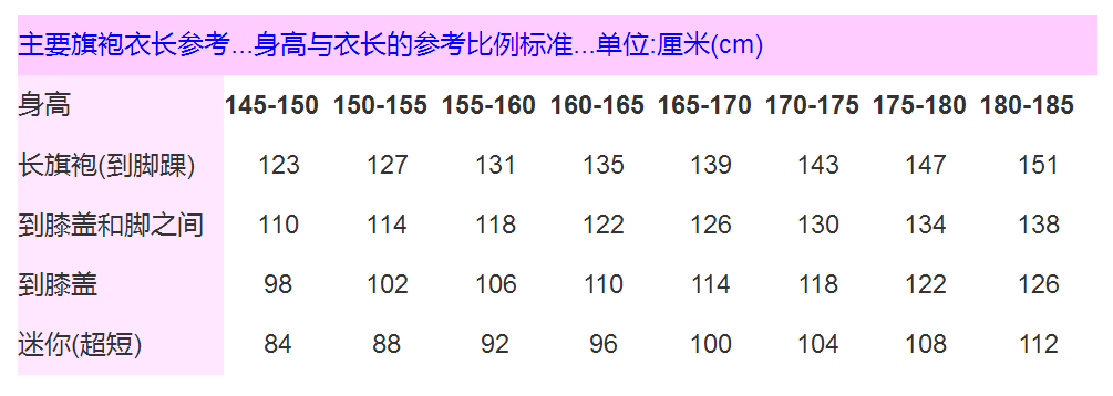 旗袍的尺寸看你适合什么尺码