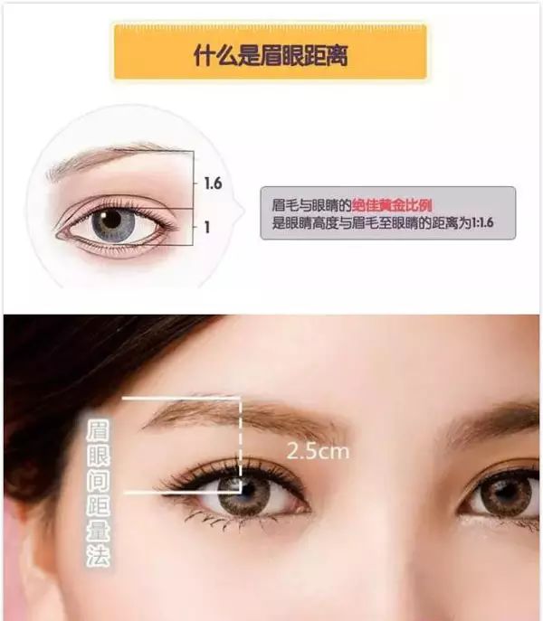 眉毛和眼睛的距离会直接决定五官的美感和年龄