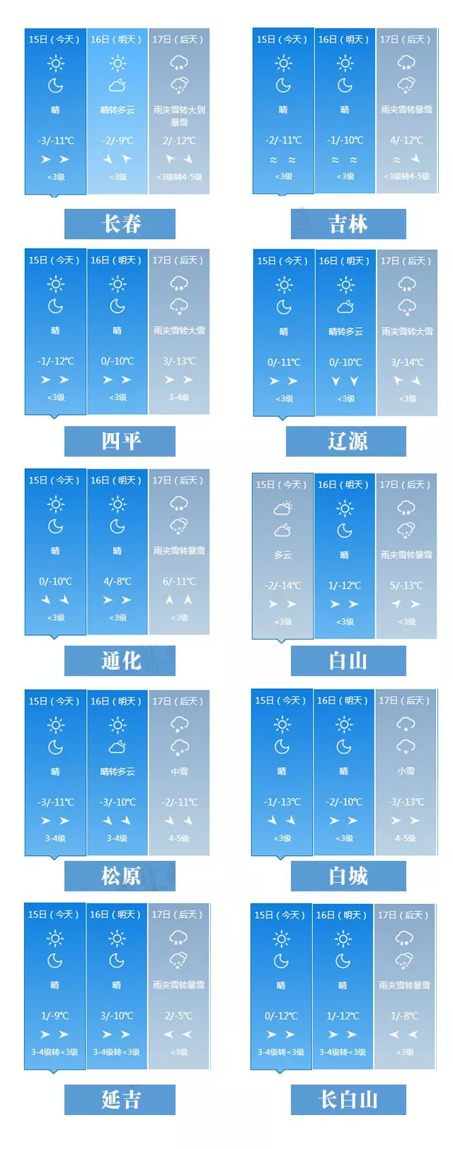 特大暴雪天气符号图片