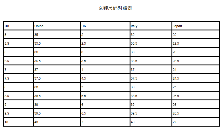 过完双十一