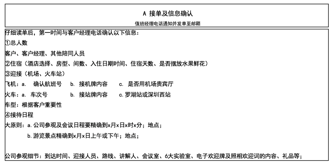 靠谱pm要稳不出错就靠关键行动清单