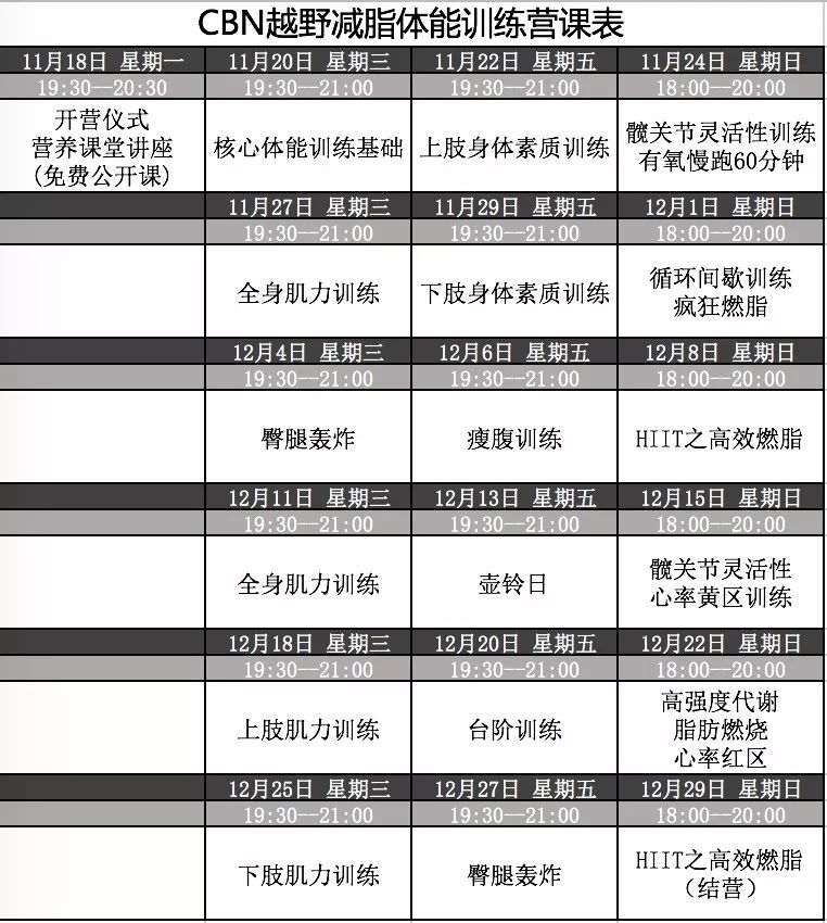 训练| cbn越野减脂体能训练营开营啦_课程
