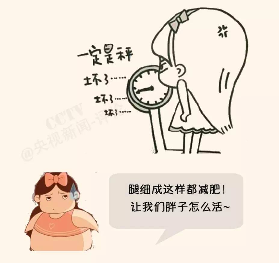 為什麼要減肥?如何科學地減肥?