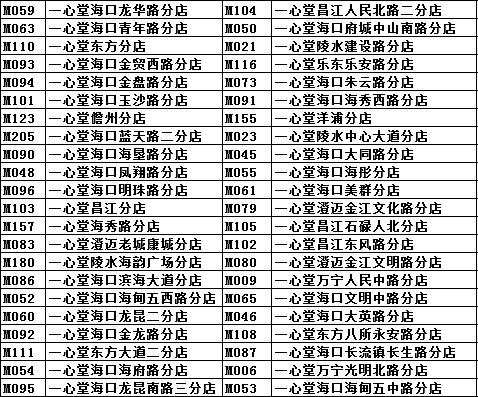 没有人工雕琢,拥有世界上最纯美自然环境的新西兰"云海湾"矿泉水