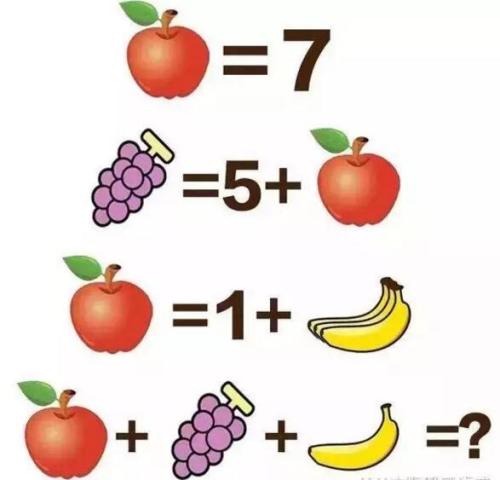 孩子数学总卡在21怎么办看这里