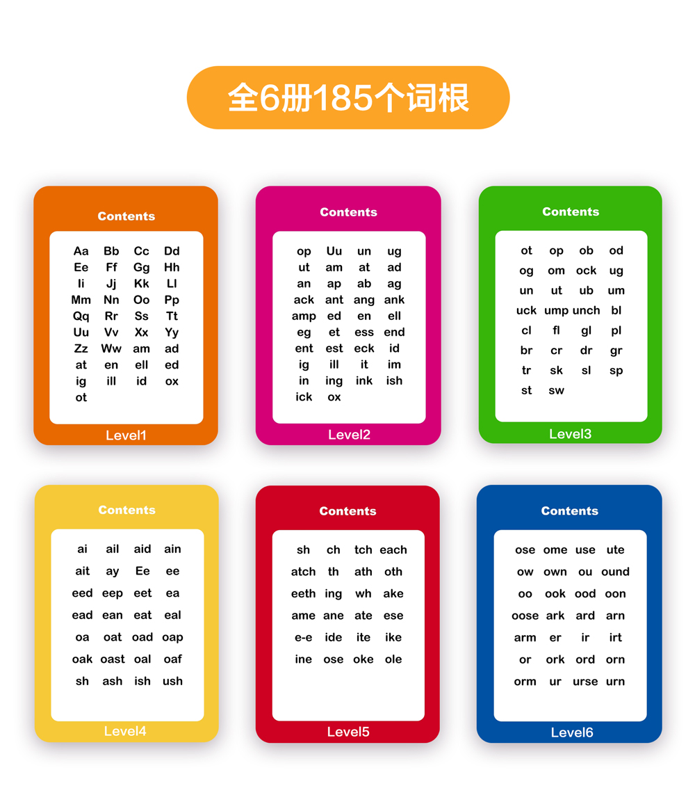 "自然拼读法"如何做到让记单词速度提高三倍?