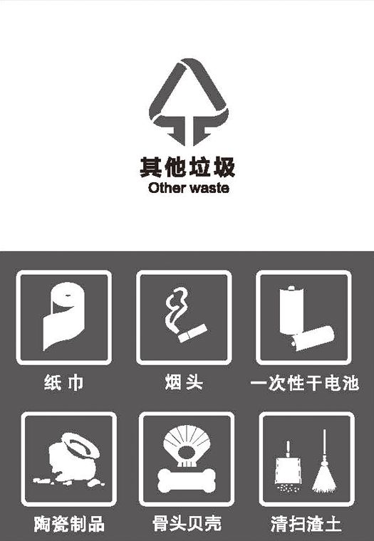 其他名称:干垃圾