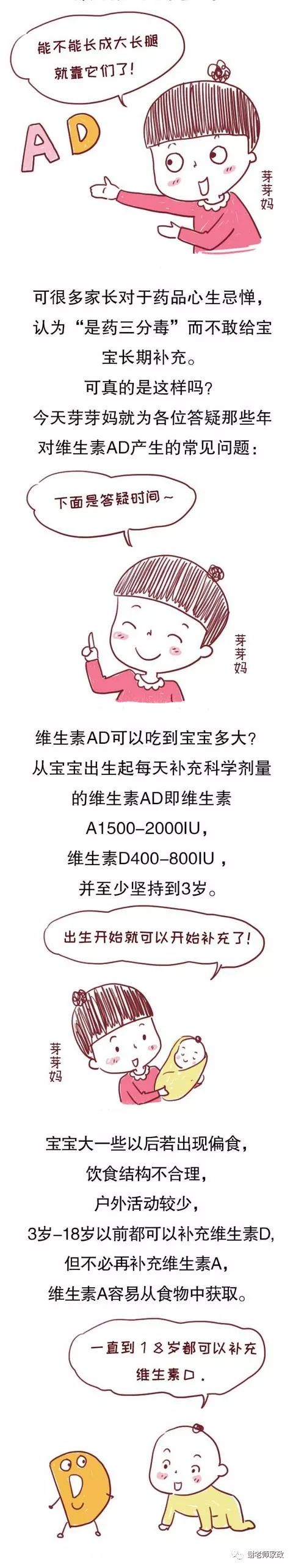 維生素ad吃的方法不對,給寶寶補再多鈣都是白費