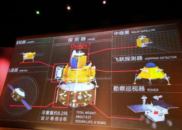 据媒体报道称,中国航天公布的嫦娥7号探测器图片结构显示,其组成部分